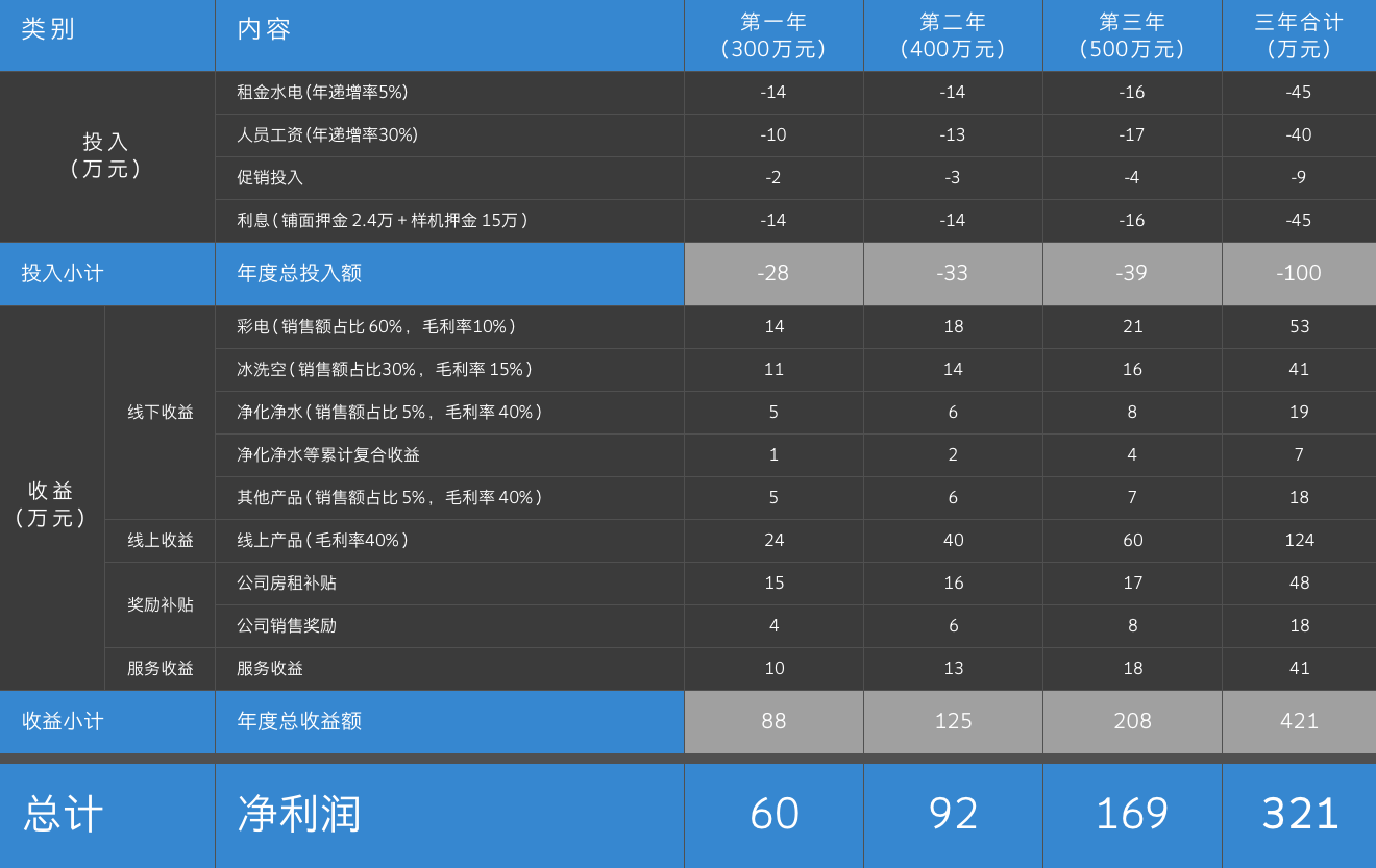 bifa·必发(中国区)唯一官方网站