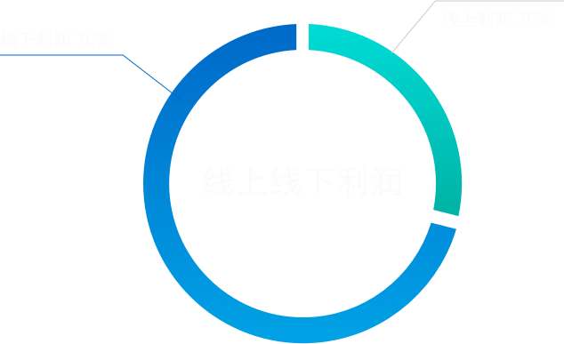 bifa·必发(中国区)唯一官方网站