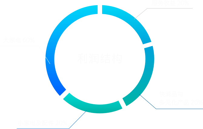 bifa·必发(中国区)唯一官方网站