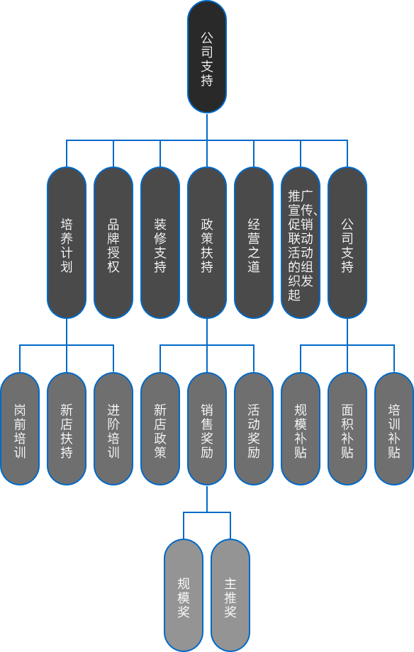 bifa·必发(中国区)唯一官方网站