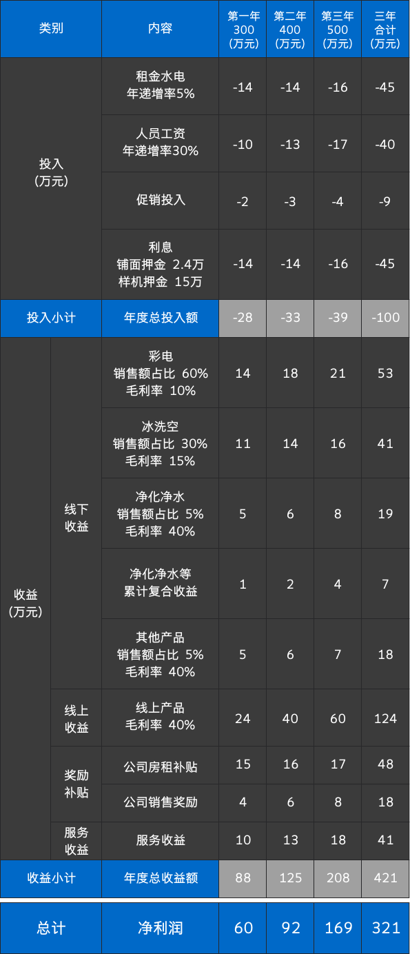 bifa·必发(中国区)唯一官方网站